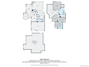10864 Irving Court, Westminster CO 80031