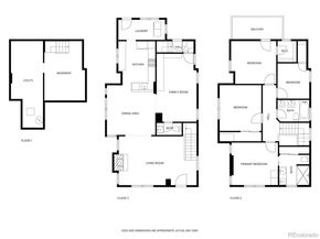 1423 Elizabeth Street, Denver CO 80206