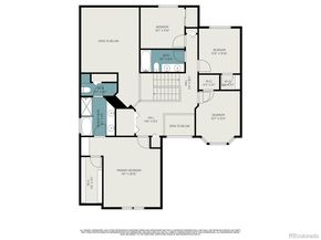 5755 S Zante Circle, Aurora CO 80015