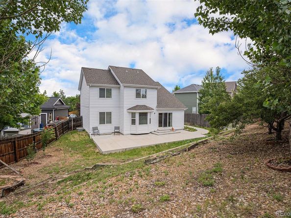 5755 S Zante Circle, Aurora CO 80015
