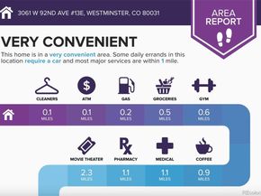 3061 W 92nd Avenue 13E, Westminster CO 80031