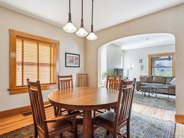 3051 W 39th Avenue, Denver CO 80211