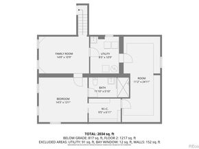1221 S High Street, Denver CO 80210