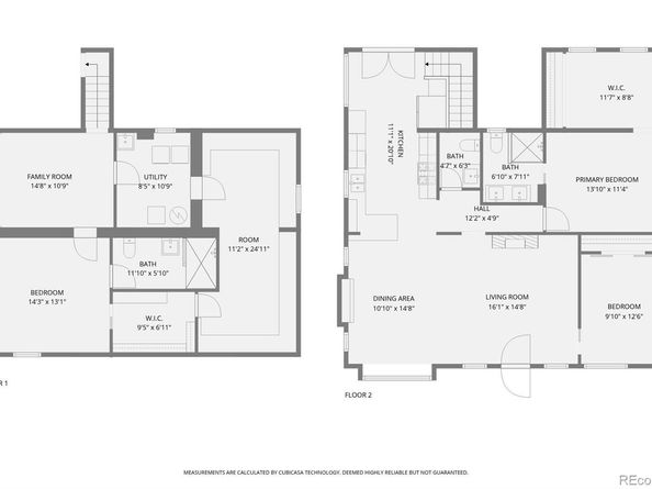 1221 S High Street, Denver CO 80210