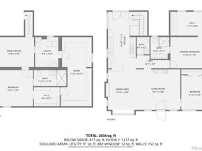 1221 S High Street, Denver CO 80210