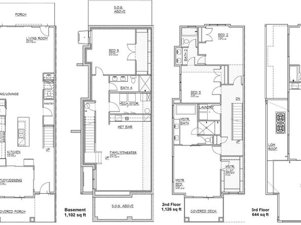 245 S Emerson Street, Denver CO 80209