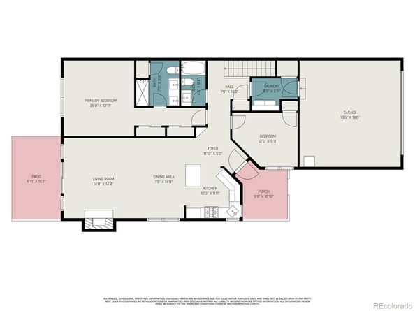 532 Canyon View Drive, Golden CO 80403