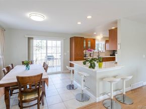 7423 E Costilla Boulevard, Centennial CO 80112