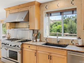 2101 Arapahoe Street, Golden CO 80401