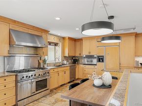 2101 Arapahoe Street, Golden CO 80401