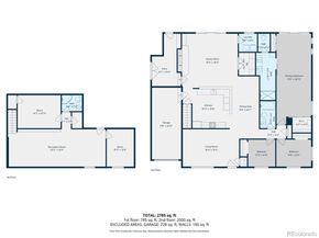 3647 W Grand Avenue, Littleton CO 80123