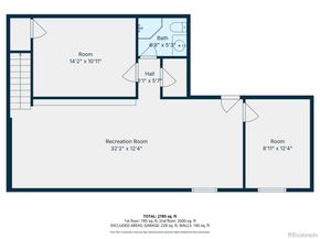 3647 W Grand Avenue, Littleton CO 80123