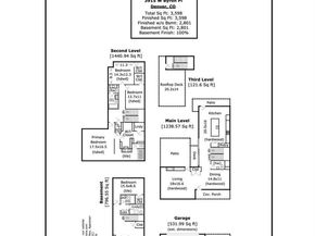 3915 W Byron Place, Denver CO 80212