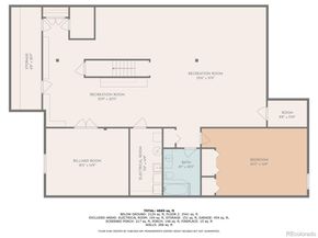 2800 S University Boulevard 174, Denver CO 80210