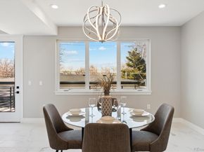 2319 S Galapago Street, Denver CO 80223