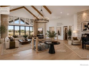 6689 Asher Court, Longmont CO 80503