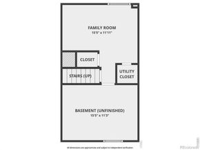 305 Quebec Avenue, Longmont CO 80501