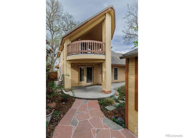 2030 Columbine Avenue, Boulder CO 80302