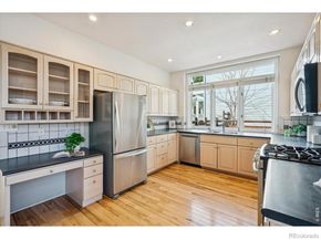 1487 Periwinkle Drive, Boulder CO 80304