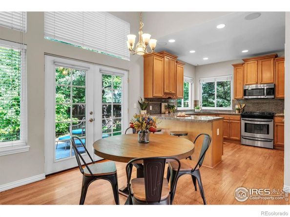 5900 Brandywine Court, Boulder CO 80301