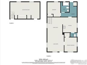 727 Baker Street, Longmont CO 80501