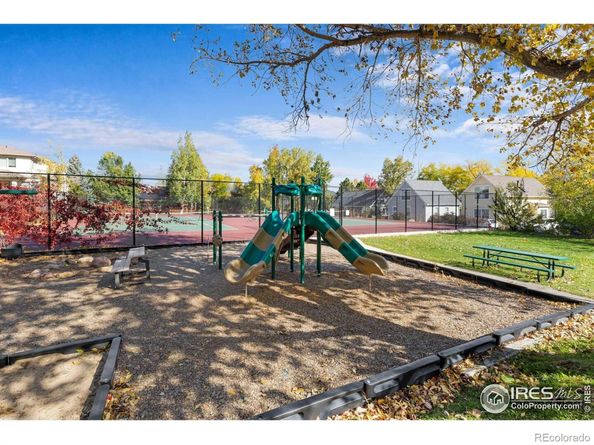 1000 Poplar Avenue, Boulder CO 80304