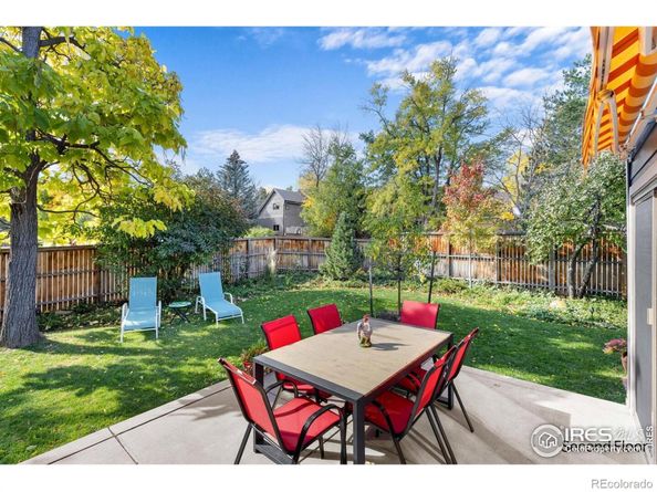 1000 Poplar Avenue, Boulder CO 80304