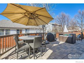 1931 Rannoch Drive, Longmont CO 80504
