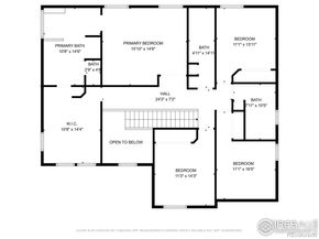 1931 Rannoch Drive, Longmont CO 80504