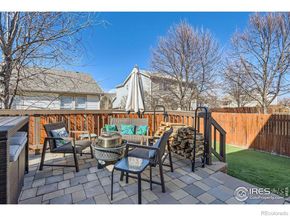 1931 Rannoch Drive, Longmont CO 80504