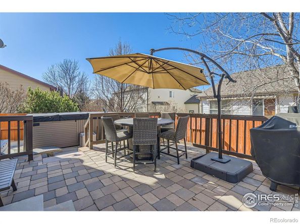 1931 Rannoch Drive, Longmont CO 80504