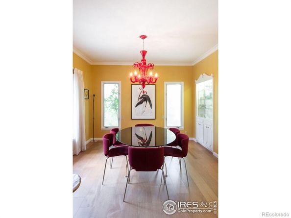 1035 Rosehill Drive, Boulder CO 80302