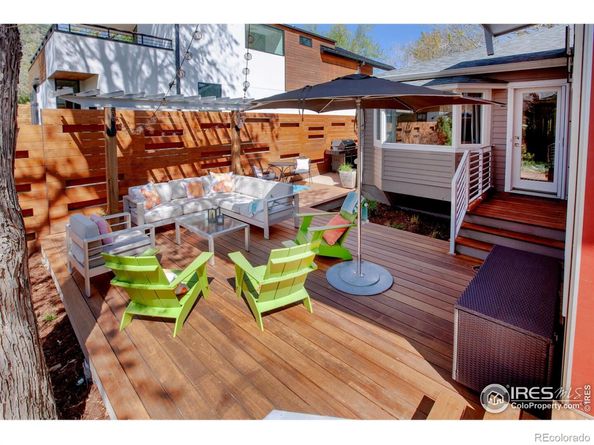 560 Iris Avenue, Boulder CO 80304