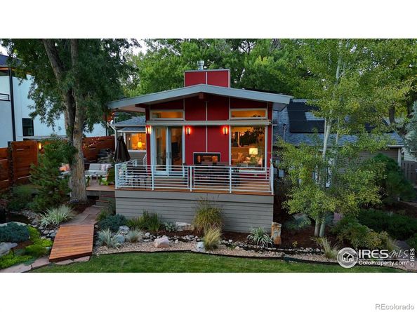 560 Iris Avenue, Boulder CO 80304