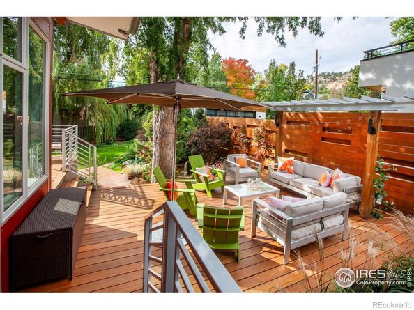 560 Iris Avenue, Boulder CO 80304