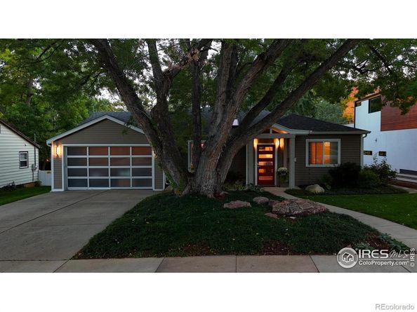 560 Iris Avenue, Boulder CO 80304