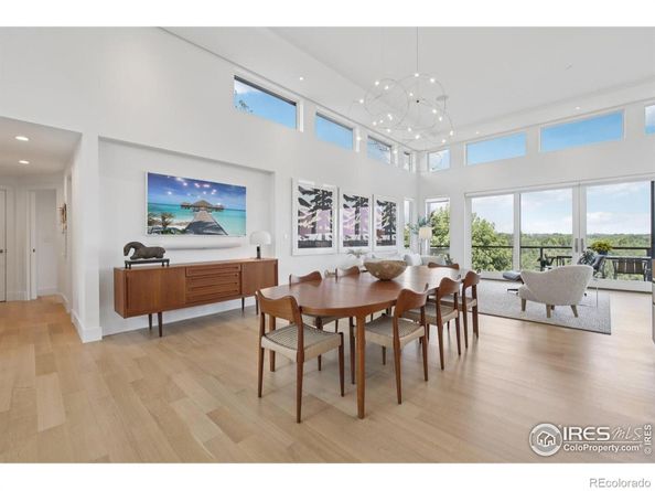 2085 Balsam Drive, Boulder CO 80304