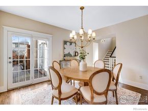 707 S Fillmore Street, Denver CO 80209