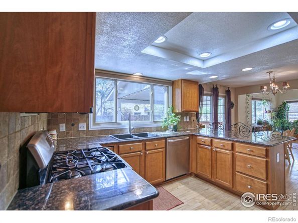 7740 W Phillips Avenue, Littleton CO 80128