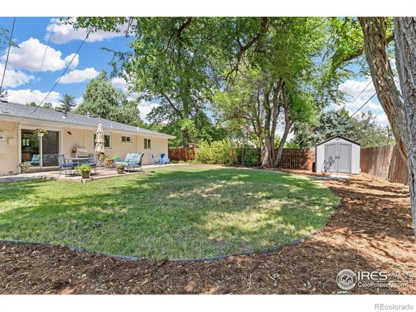 140 S 36th Street, Boulder CO 80305