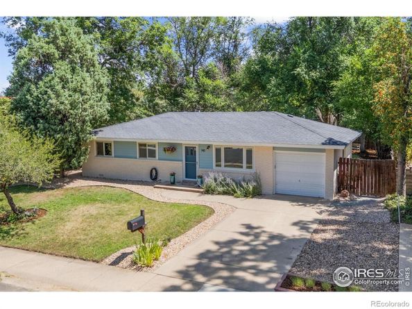 140 S 36th Street, Boulder CO 80305