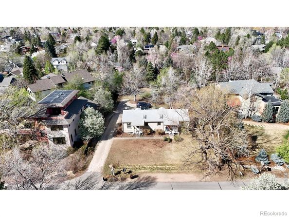 1975 Norwood Avenue, Boulder CO 80304