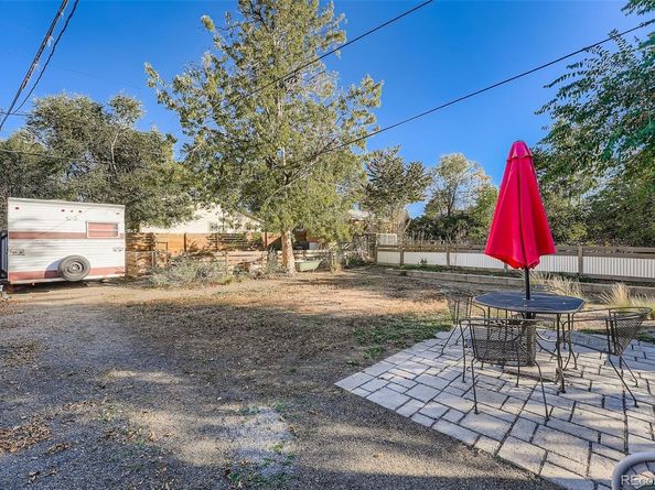 3630 N Fillmore Street, Denver CO 80205