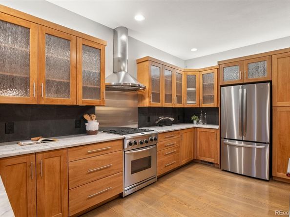 3636 Osage Street, Denver CO 80211