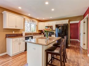 11035 W Rowland Avenue, Littleton CO 80127