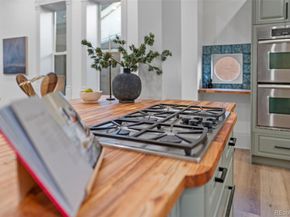 2318 Arapahoe Street, Denver CO 80205
