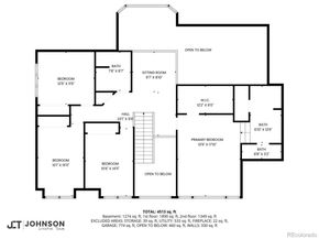 5038 E Nichols Place, Centennial CO 80122