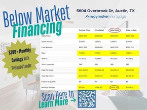 5604 Overbrook DR, Austin TX 78723