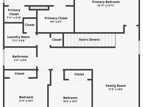 1614 Redwater DR 122, Austin TX 78748