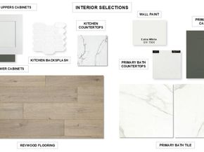 1536 Jolie Rose BND, Leander TX 78641